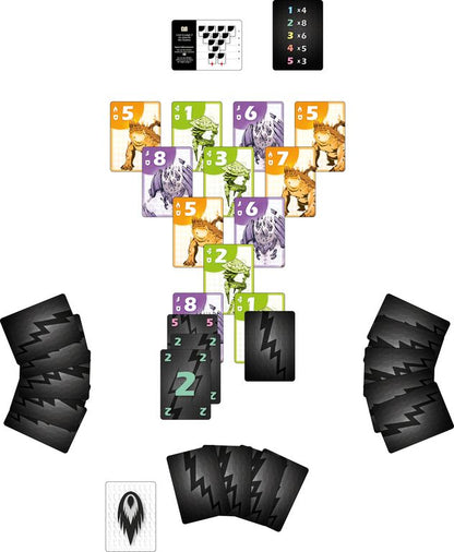 cartes jeu syncro