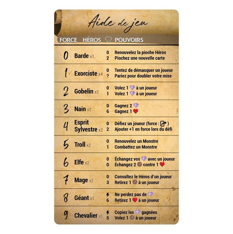 jeu de societe heroes love to lie aide