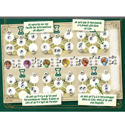 jeu des ociete Kronologic Cuzco 1450 notes