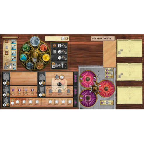 materiel 2 jeu age of innovation