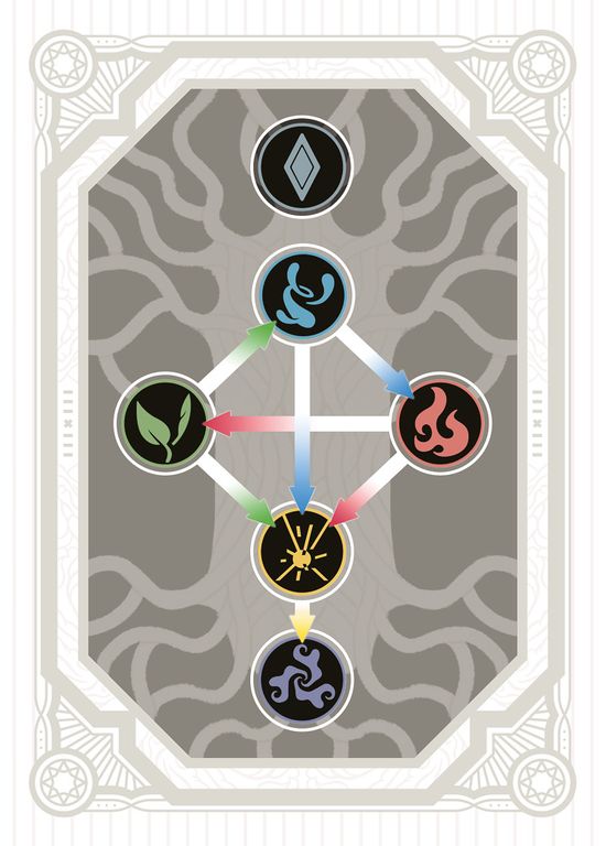 carte jeu wizards cup